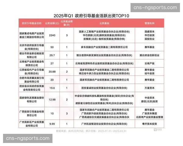 私募股权资本对DFL媒体版权公司的少数股权投资进入最后谈判阶段