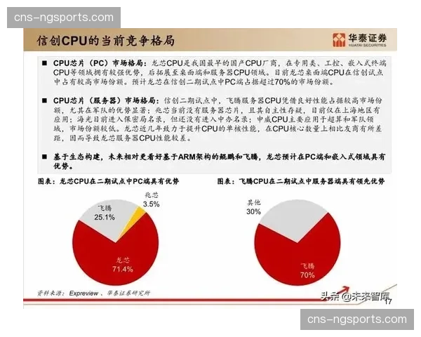 深度报道:数据分析揭示本季联盟球队攻防节奏的显著两极分化趋势 深度报道:数据分析揭示本季联盟球队攻防节奏的显著两极分化趋势