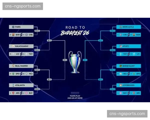欧足联确认世界杯预选赛附加赛抽签仪式将于苏黎世举行